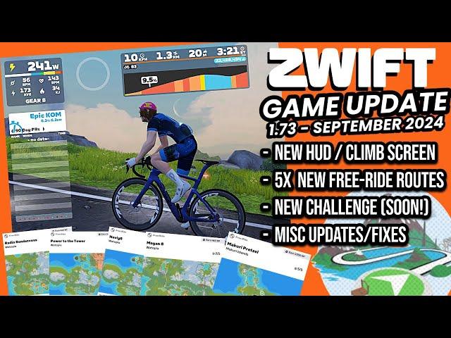 ZWIFT Update v1.73 - New HUD Arrives // 5 New Routes // New Challenge Soon!