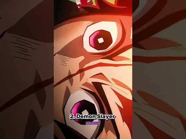 TOP 5 Anime With Best Animation PART 1 #anime #bestanimetowatch #shorts #animerecommendations