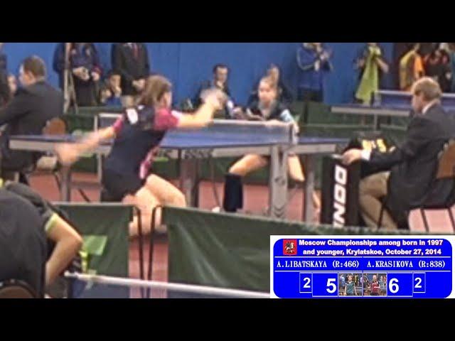 Анастасия ЛИБАЦКАЯ vs Анна КРАСИКОВА, Настольный теннис, Table Tennis