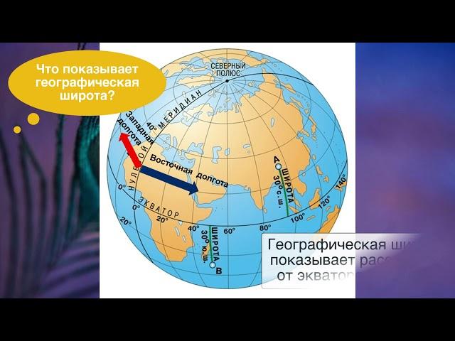 География 6 класс, §2 "Система географических координат", ответы на вопросы к учебнику Домогацких.