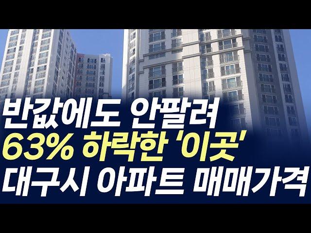 대구시 아파트 매매가격,반값에도 안팔려 63% 하락한 '이곳'(부동산 아파트 미분양 분양권 입주권 재개발 재건축)