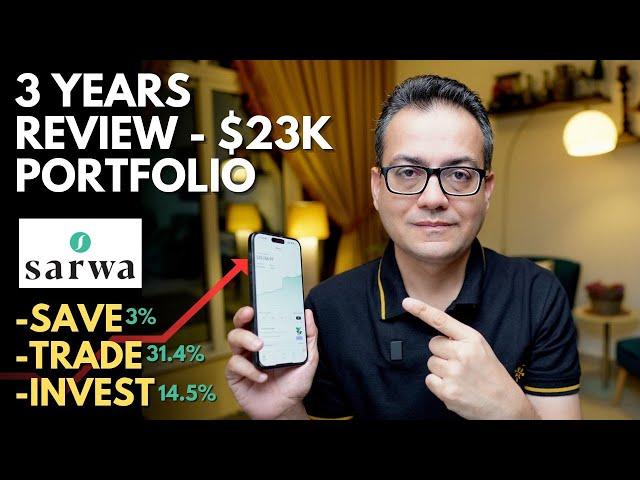 Sarwa Review (Portfolio Update) After 2+ Years | Wali Khan