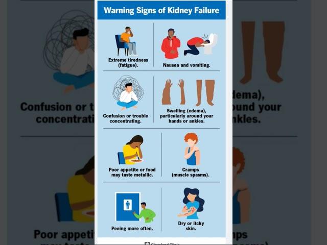 kidney failure hone ke Karan