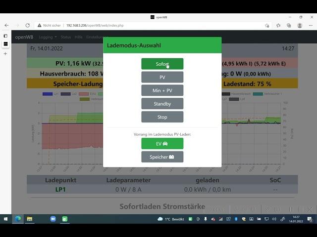 Erklärung openWP Wallbox Lademodi