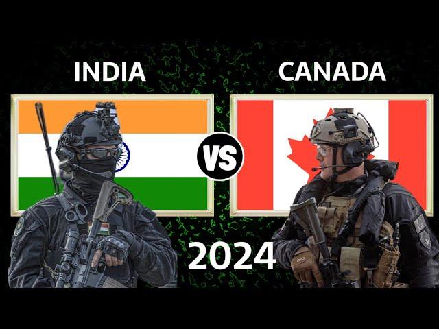 India vs Canada Military Power Comparison 2024 | Canada vs India Military Comparison