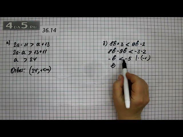 Упражнение № 36.14 (Вариант А.Б.) – ГДЗ Алгебра 8 класс Мордкович А.Г.