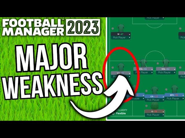 How to DESTROY a 3 AT THE BACK Formation! (Works For FM24)