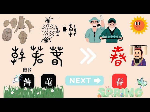 你知道汉字“春”源自”萅“字吗? Do You Know the ORIGIN of the Chinese Character “春” (SPRING)? | Eng Sub