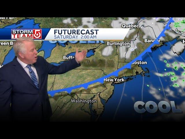 Video: Warm Friday, cooler weekend, possible rain next week