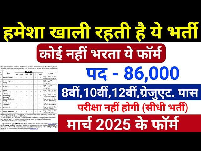 भारत सरकार मुद्दतो बाद नई भर्ती | Top 5 Government Job March 2025 | New Vacancy 2025 | Top 5