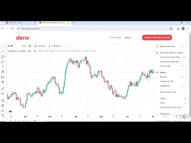 The Rise and Fall Strategy for Deriv (Binary.com) Trading, part 2 of 18