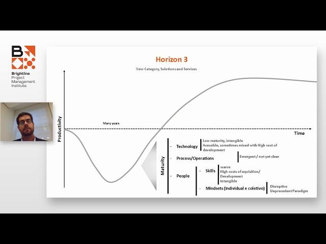 How can Leaders Execute a People- First Transformation? Claudio Garcia