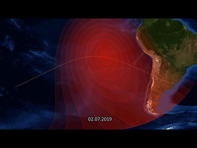 Total Solar Eclipses 2019-2038