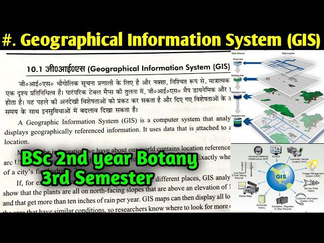 Geographical information System (GIS)|| What is GIS System || BSc 2nd year Botany 3rd Semester