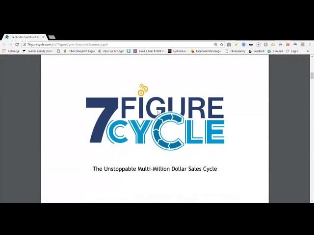 7 Figure Cycle Review - True and Hones Review