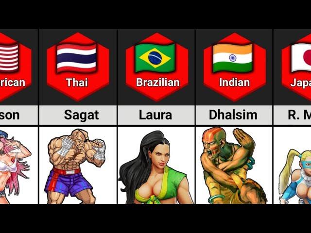 Street Fighter All Characters Nationality From Different Countries