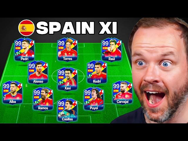 Best Ever Spain XI