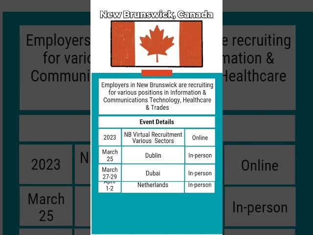 New Brunswick, Canada International Recruitment Event is now open for registrations.