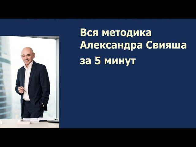 Вся методика Александра Свияша  за 5 минут