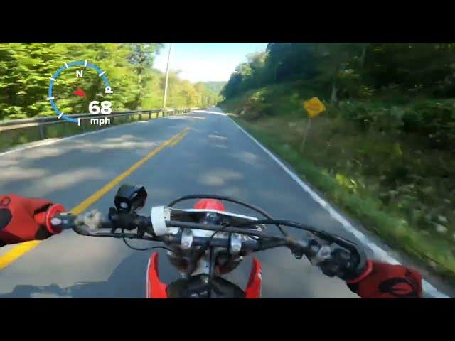 2020 CRF250F TOP SPEED