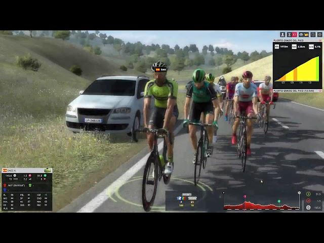 La Vuelta a España 2019 Realistic - Stage 17