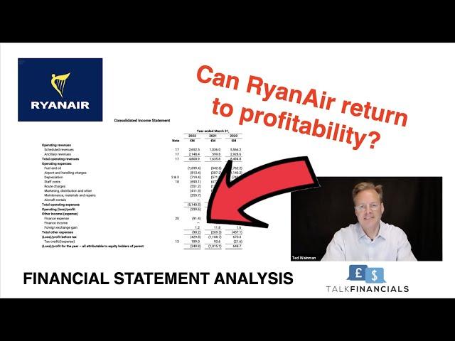 RyanAir 2022 - can this company return to a profitability?