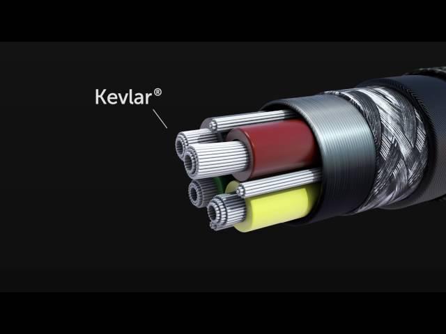 Zus Kevlar Cable - Malaysia