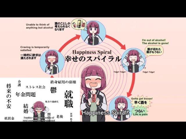 廣井きくりの幸せスパイラル/Kikuri Hiroi's Happiness Spiral #bocchi_the_rock