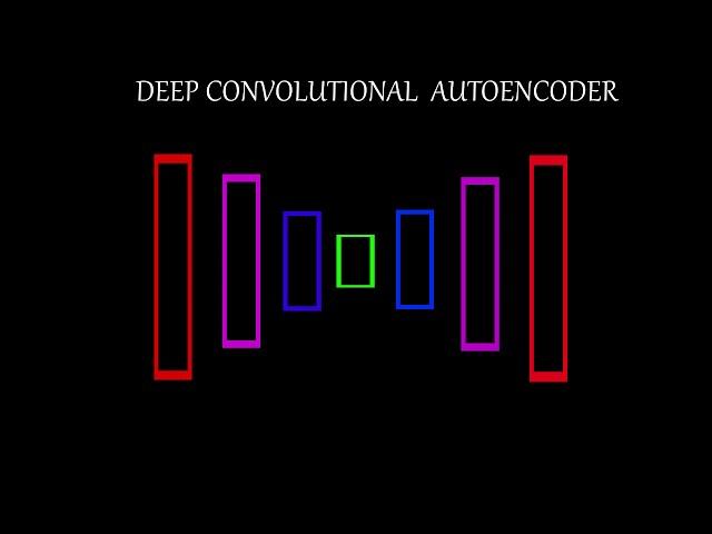 Deep Convolution AutoEncoder || DC AutoEncoder || Developers Hutt