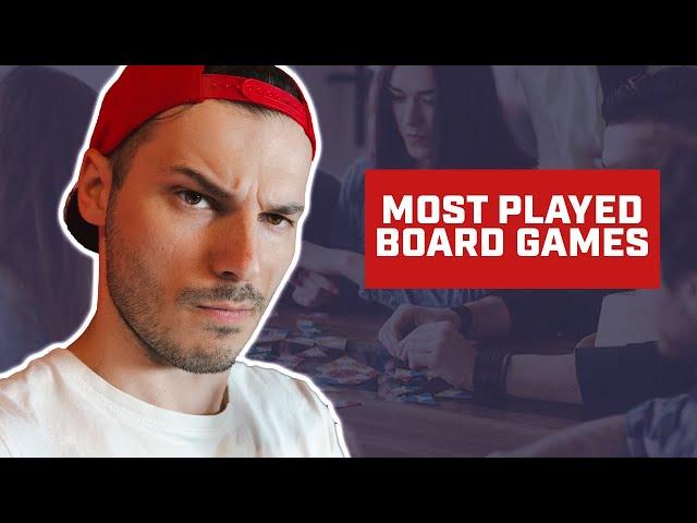 Most Played Board Games 2024