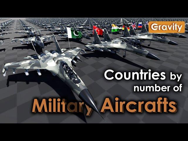 Military Aircraft Fleet Strength by Country 2023