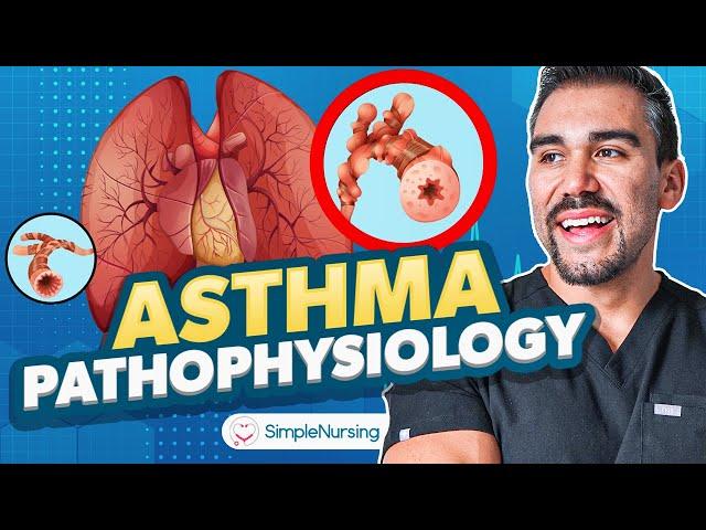 Asthma Symptoms, Treatments, Diagnostics Nursing | Peak Expiratory Flow Rate