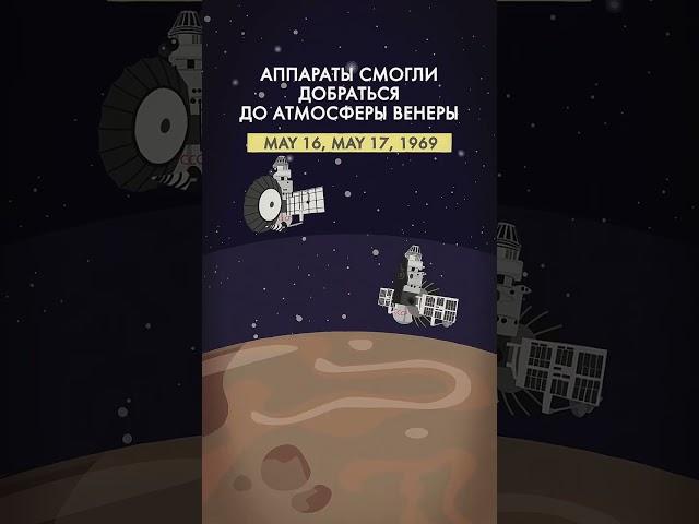Исследование Венеры  #shorts #венера