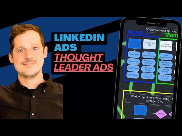 How to Setup Linkedin Thought Leader Ads - Linkeidn Thought Leader Ads Guide 2023