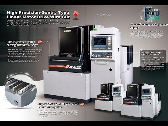 Innovated Wire Cut EDM CHMER Q4025 with Linear Drivers