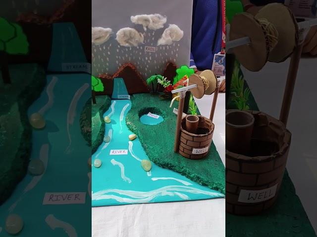 Sources of Water# School project # Craft exhibition# @Taruna-Mimo-20-23