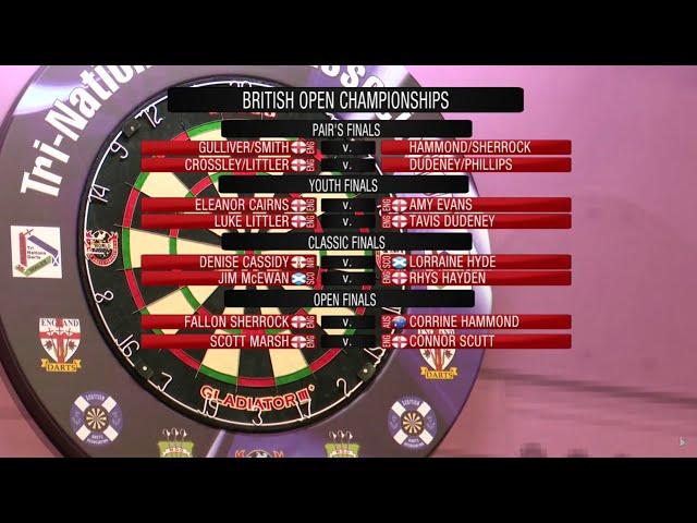 46th British Open and British Classic | Finals | Tri-Nations Darts