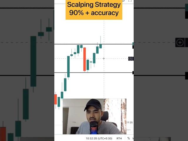 Scalping strategy  #nifty50 #banknifty #intradaytrading #bankniftyanalysis #sharemarket #nifty