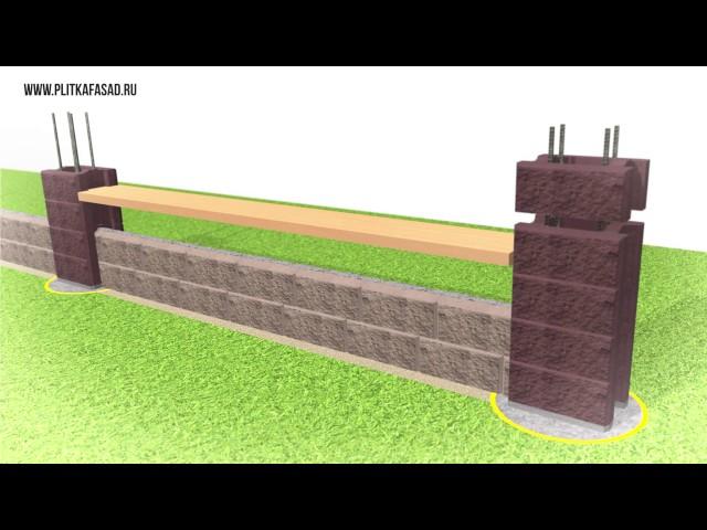 Инструкция по бетонных блоков из строительству заборов