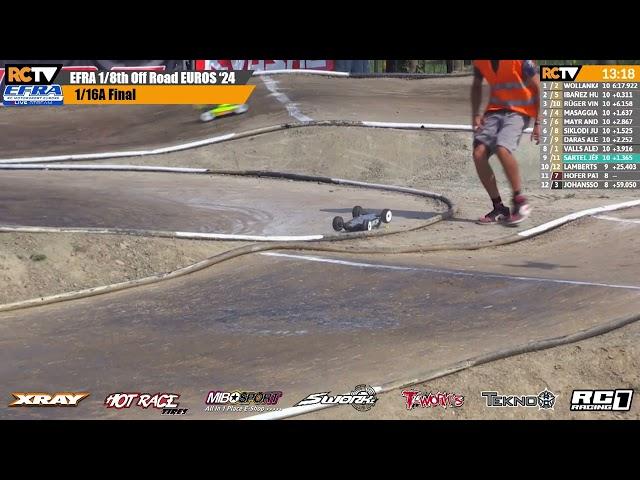 2024 Nitro Buggy Euros Highlights!