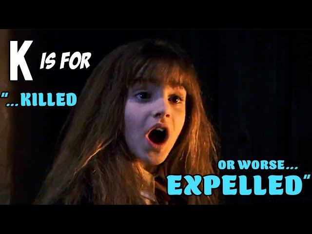 Learn the Alphabet with Hermione Granger