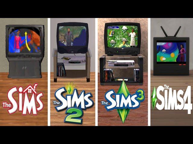  TV - Evolution: Sims 1 - Sims 2 - Sims 3 - Sims 4