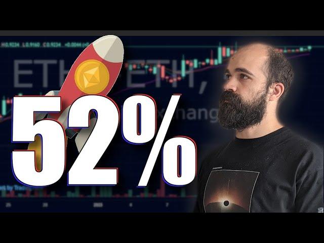 BEST ETH STRATEGY: 52% Annualized?