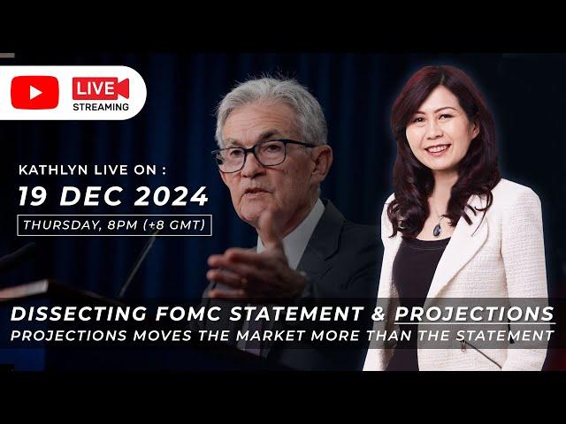 Dissecting FOMC Statement & Projections [Dec 2024]