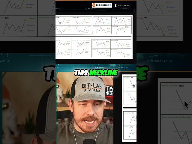 Trading Patterns Learn Key Reversal Signals NOW for Max trading profits