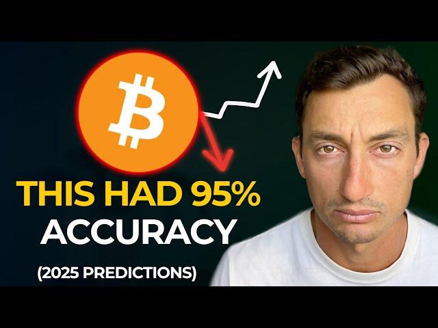 BITCOIN, SP500 & REAL ESTATE: BIGGEST 2025 PREDICTIONS REVEALED FOR CYCLE TOP