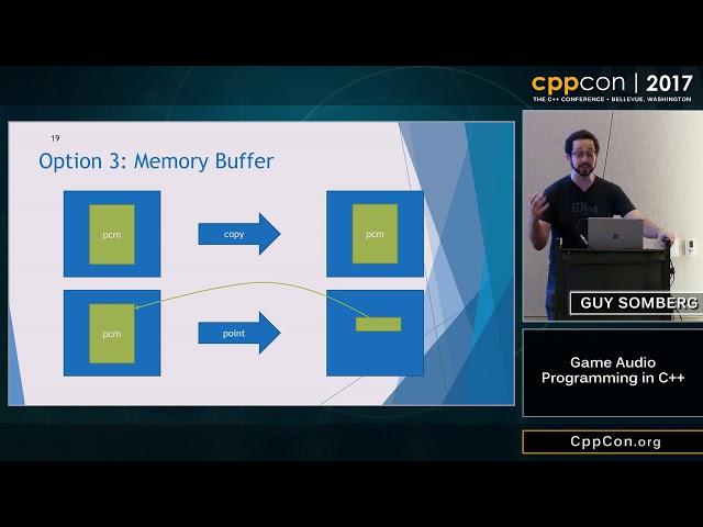 CppCon 2017: Guy Somberg “Game Audio Programming in C++”