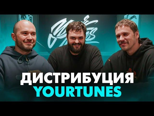 YourTunes: дистрибуция музыки. Интервью с основателями сервиса