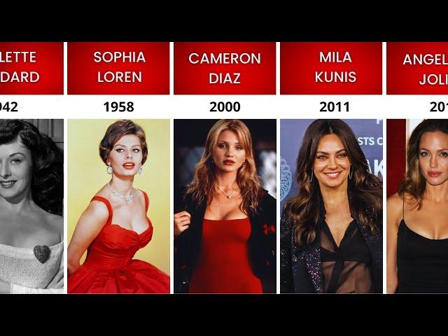 The Most Beautiful Actresses Every Year (1940–2024) I Hollywood Legends I Comparison