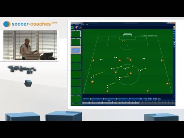 Soccercoaches -- Soccer Tactics (10) - Zonal Defending